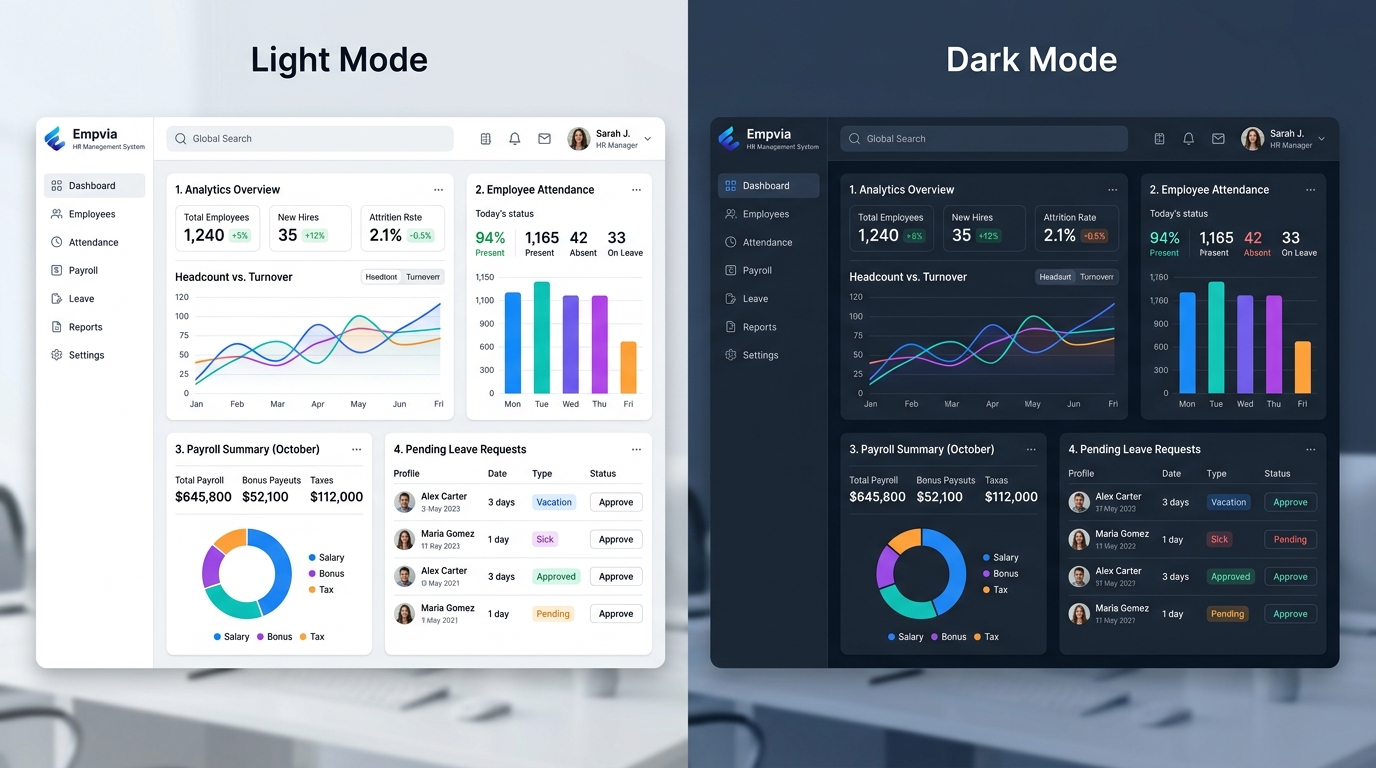 Empvia HR Management Dashboard Mockup